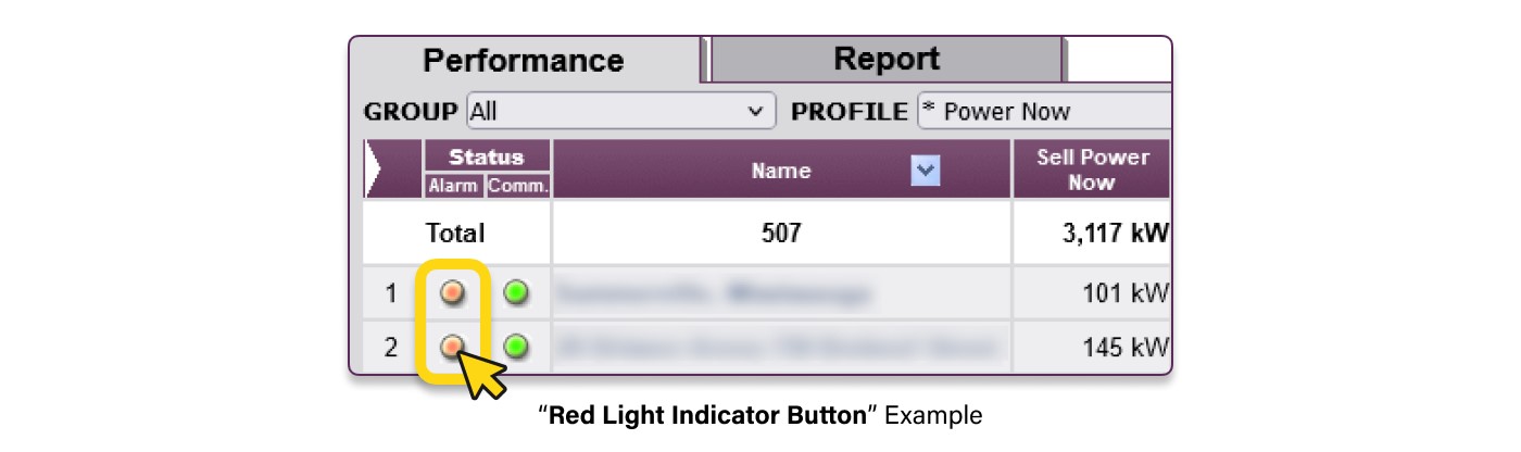 'Red Light Indicator Button' Examples